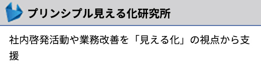 プリンシプルBCP研究所
