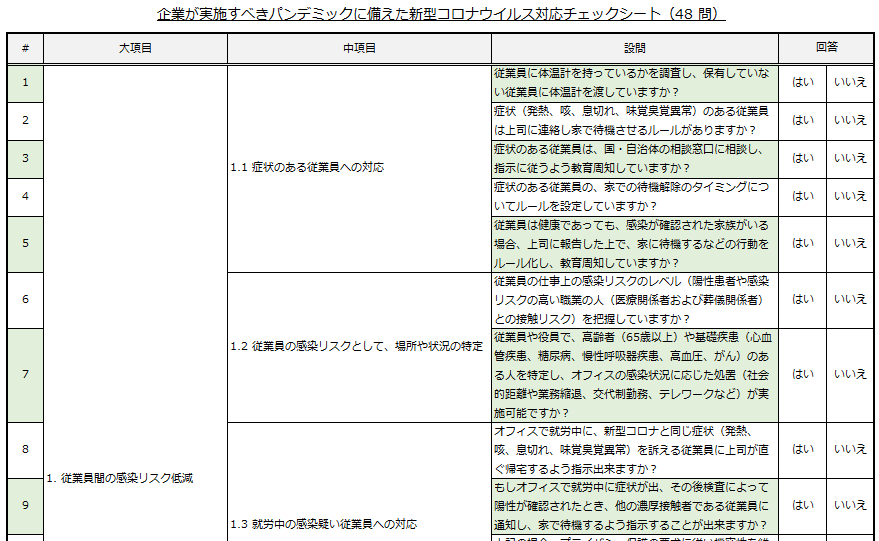 プリンシプルBCP研究所